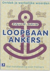 Loopbaanankers 