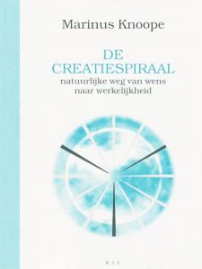 De Creatiespiraal